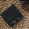 cube coffee scale